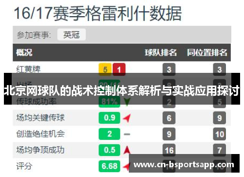 北京网球队的战术控制体系解析与实战应用探讨
