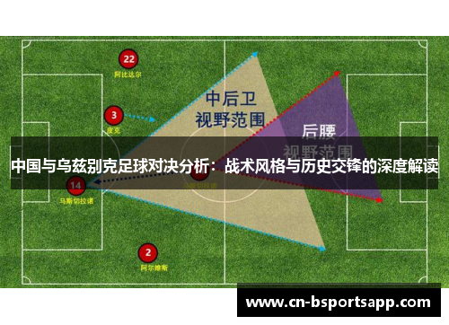 中国与乌兹别克足球对决分析：战术风格与历史交锋的深度解读